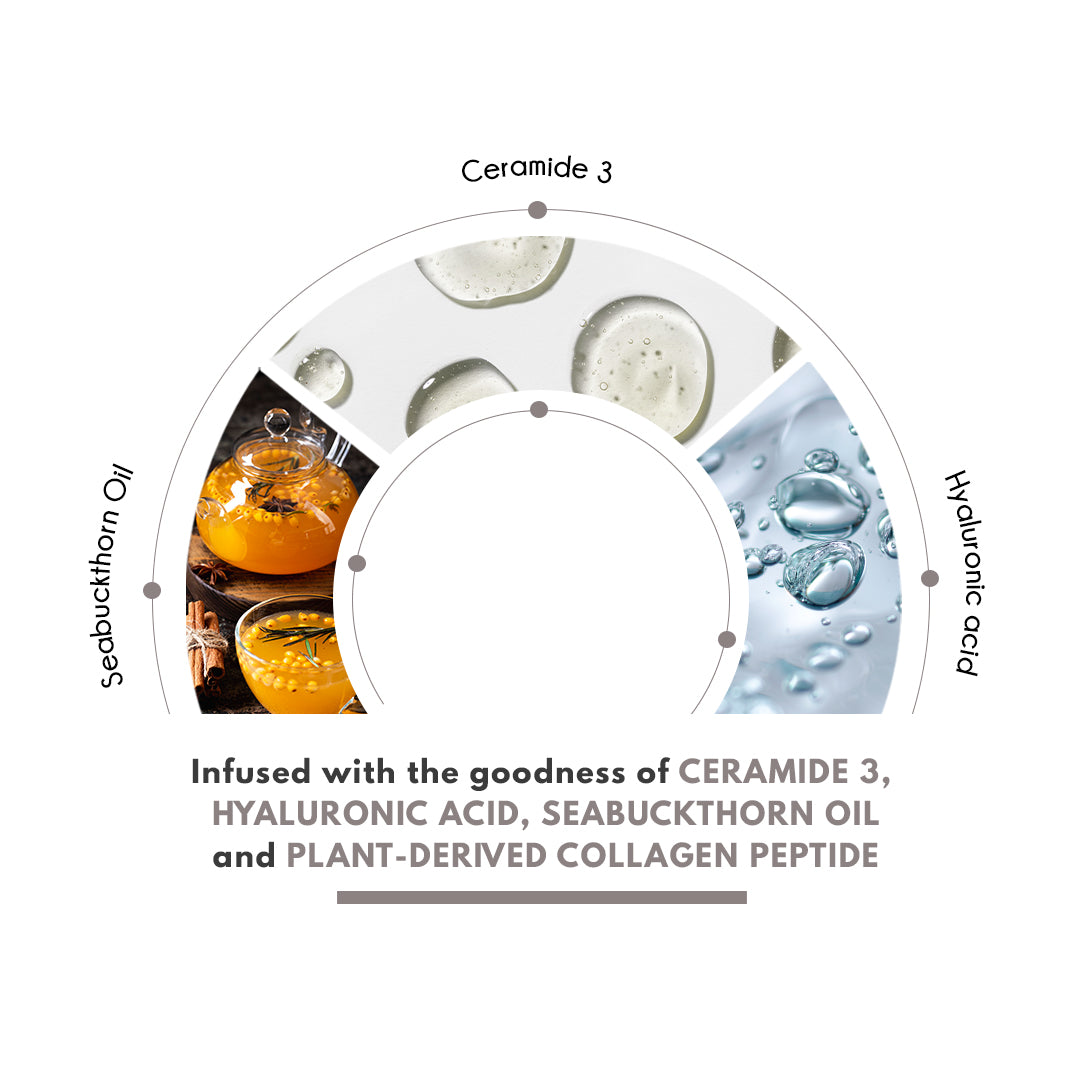 Collagen Peptide Facial Serum - CERAMIC SKIN