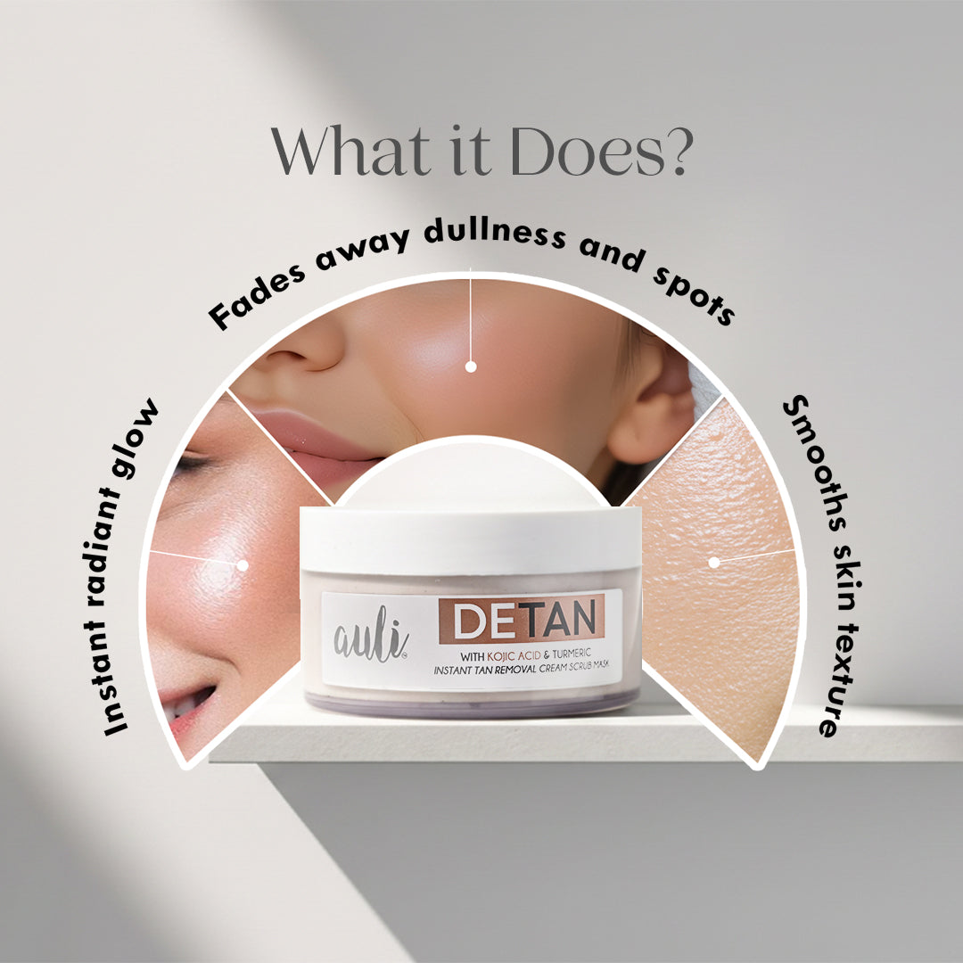 Kojic and Turmeric- Instant 3-in-1 Tan Removal Cream Scrub Mask- Detan