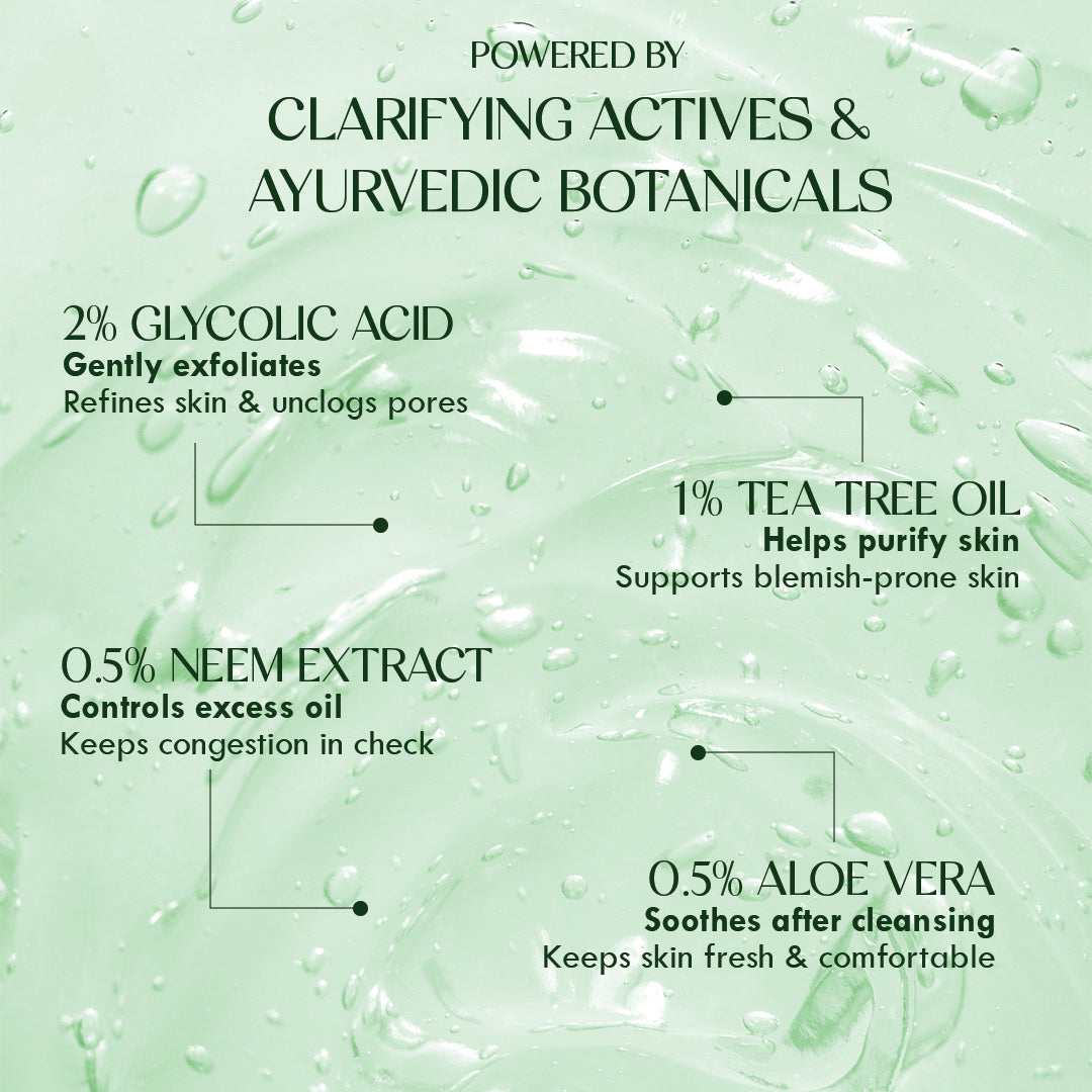 Super Glow Anti-Acne Face Wash