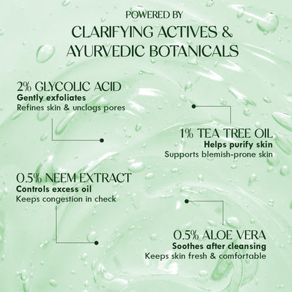 Super Glow Anti-Acne Face Wash
