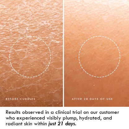 Night Cream with Ceramide IIIB &amp; Glutathione – CUDDLES