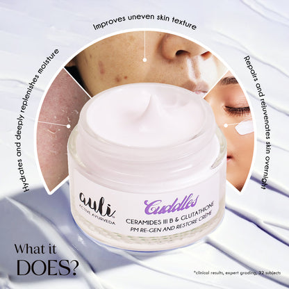 Night Cream with Ceramide IIIB &amp; Glutathione – CUDDLES